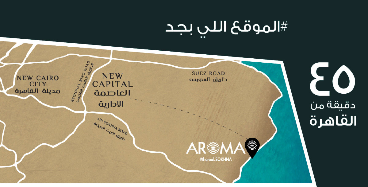 Aroma Map